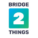 bridge2things.com