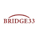 bridge33capital.com