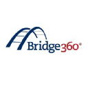 bridge360.com