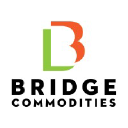 bridgecommodities.com