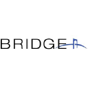 bridgeind.com