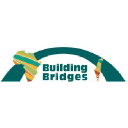 bridges.co.il