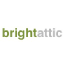 brightattic.com