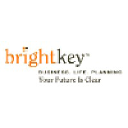 brightkey.com.au