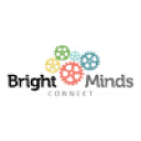 brightmindsconnect.com