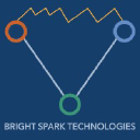 brightsparktechnologies.com