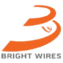 brightwires.com.sa