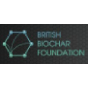 britishbiocharfoundation.org
