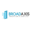 broadaxis.com