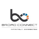 broadconnect.com.au