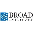 Broad Institute Software Engineer Salary