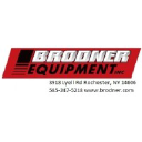 brodner.com