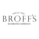 Broffsdiamondloan
