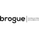 brogue.com.au