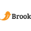 brookdaily.com