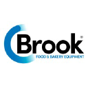 brookfood.co.uk