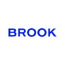 brookrecruitment.com.au