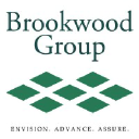 Brookwood Group