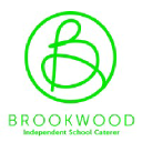 brookwoodpartnership.com