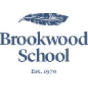 brookwoodschool.org