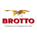 brotto.it