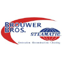 brouwerbrothers.com