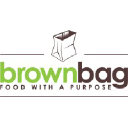 brownbagnow.com