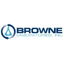 Browne Laboratories