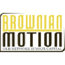 brownianmotion.eu