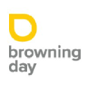 browningday.com