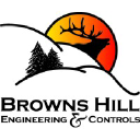 brownshilleng.com