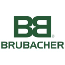 brubacher.net