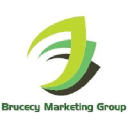 brucecy.com