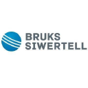 bruks-siwertell.com