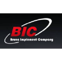 Bruna Implement Company