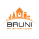 bruniprop.com.ar
