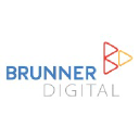 brunnerdigital.com.br