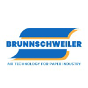brunnschweiler.com