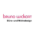 Bruno Wickart CH logo