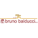 brunobalducci.com