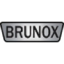 brunox.com.br