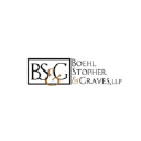 Boehl Stopher & Graves LLP
