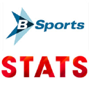 bsports.com