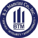 B T Mancini Co. Inc Logo