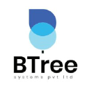 btreesystems.com