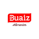azubrasil.com.br