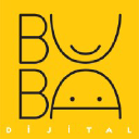 bubadijital.com