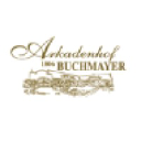 buchmayer.at