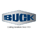 Buck Company