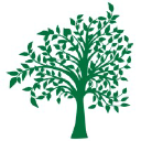 Buckland Care logo